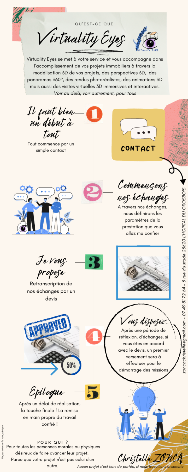 Montrer à tous ce que Virtuality Eyes peut faire pour eux